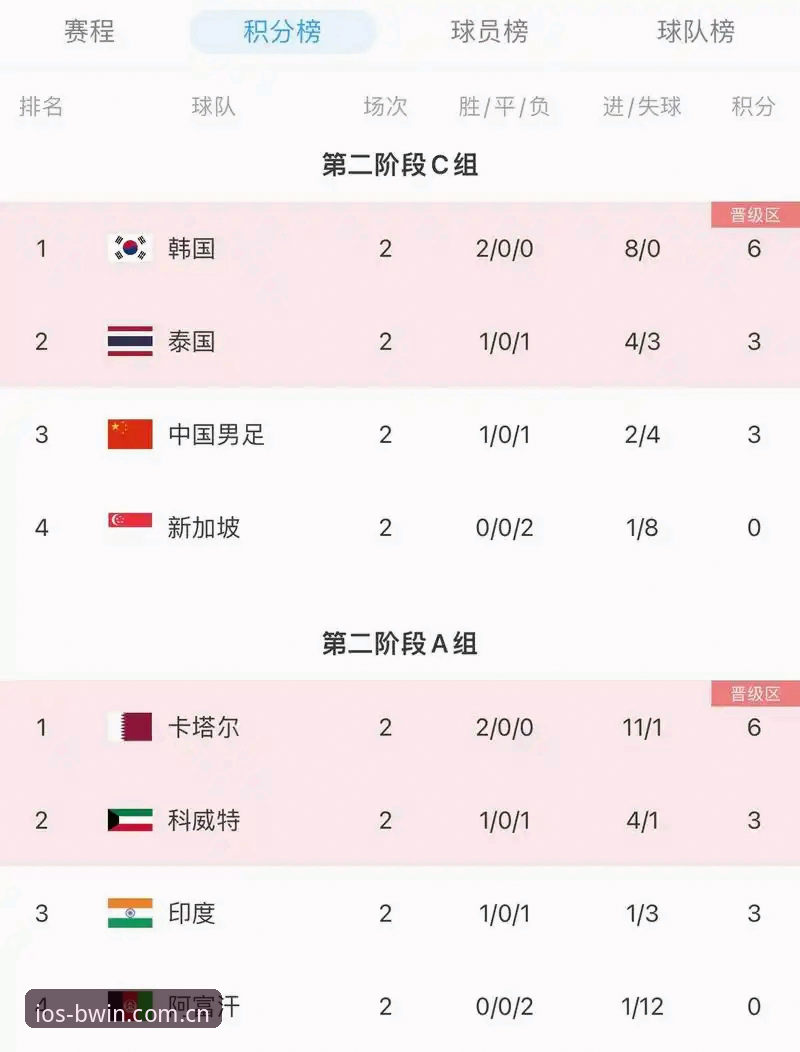 必赢亚洲官方下载2026最新版本 资深用户分享:必赢亚洲官方下载2026最新版本安装与使用心得