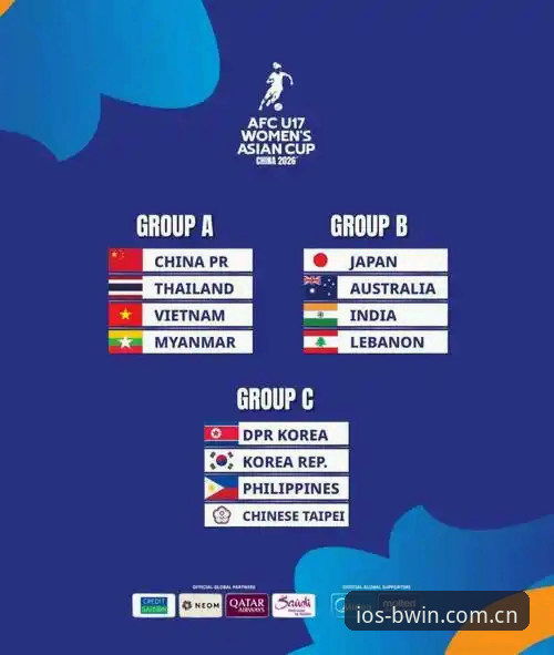 U17世界杯抽签深度评测：中国青少年足球格局与必赢亚州平台观赛体验全解析